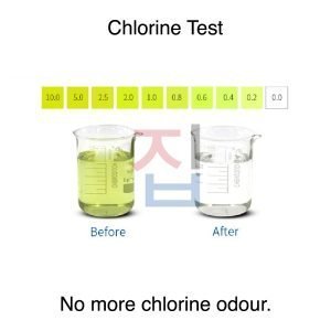 Alkaline Water Filter Jug - Water Filter Pitcher_Chlorine Test