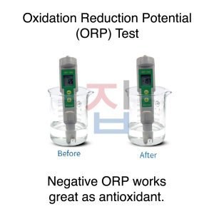 Alkaline Water Filter Jug - Water Filter Pitcher_ORP Test