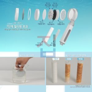 IONPOLIS Korea Premium High Pressure 7 Stages Filtered Shower Head_7 stage purifying fIltration