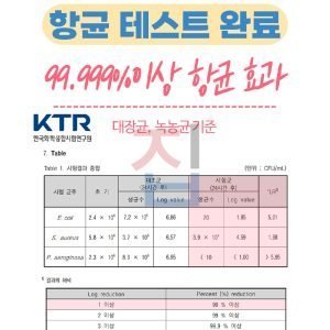 IONPOLIS Chung Su Korea Vitamin C Shower Filter_Antibacteria Test Report