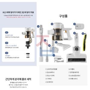 Catchwell Korea Self-Standing Cordless Vacuum Cleaner CV9_HEPA Filter and Parts