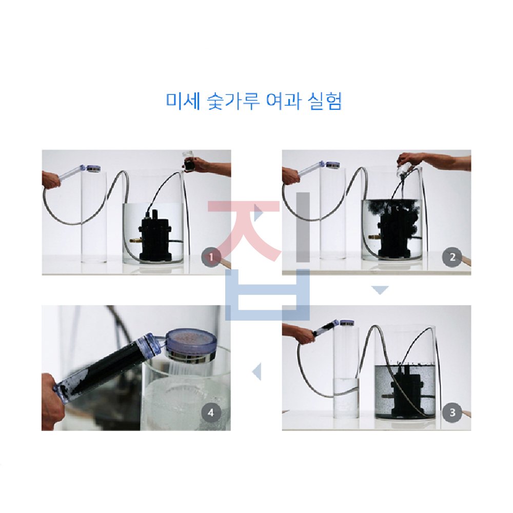 IONPOLIS-Korea-Standard-High-Pressure-2-Stages-Water-Filtering-Shower-Head_filtration-capabilities-1